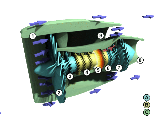 Electronic Throttle Actuator