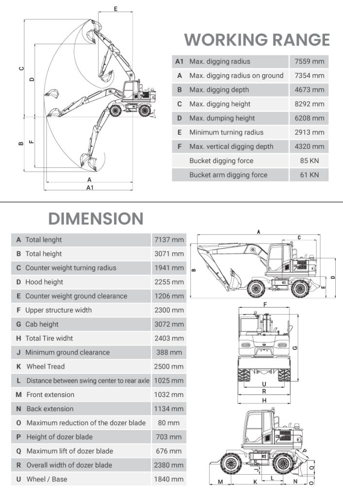 For Urban Photo Weekend Brunch Forklift Pressure Relief Valve Travel Use